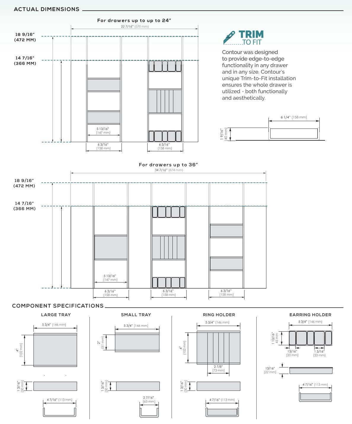 Trimmable Jewelry Organiser